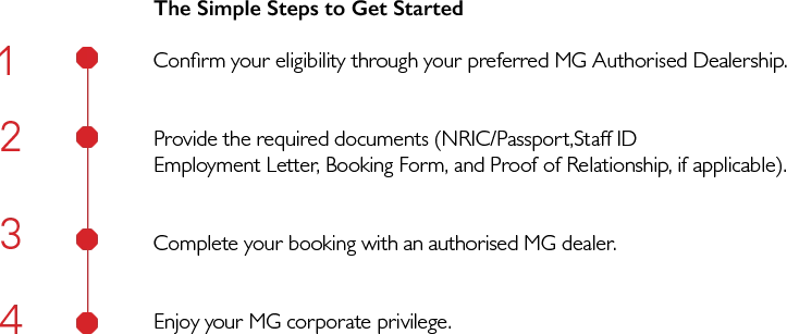 cepsp-step